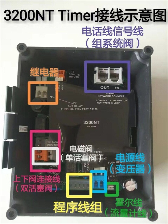 |富萊克控制閥　富萊克控制閥維修　富萊克控制閥配件|